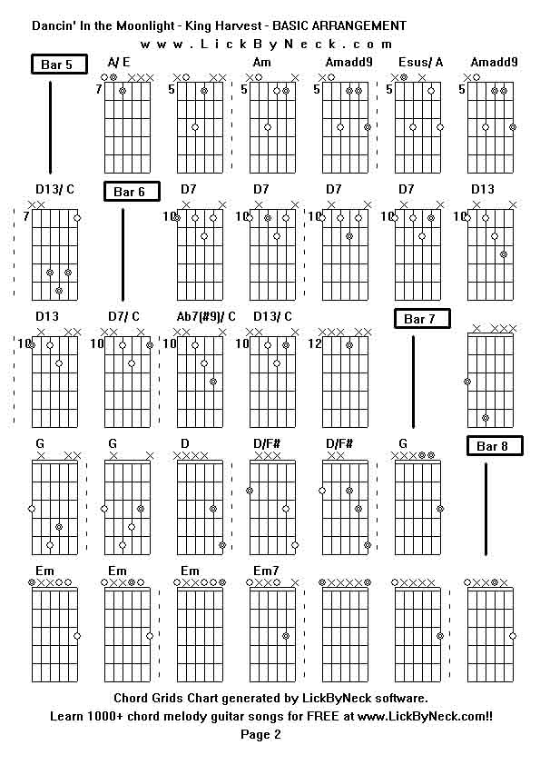 Chord Grids Chart of chord melody fingerstyle guitar song-Dancin' In the Moonlight - King Harvest - BASIC ARRANGEMENT,generated by LickByNeck software.